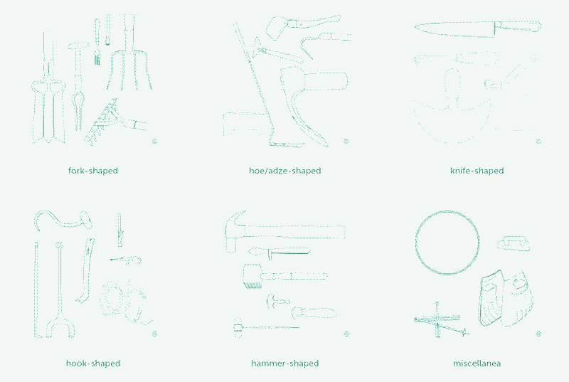 Image: Drawings of hand tools. Credit: Museum of Old Techniques.