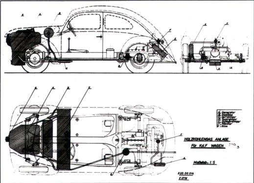 Image: A mass-produced woodgas vehicle.