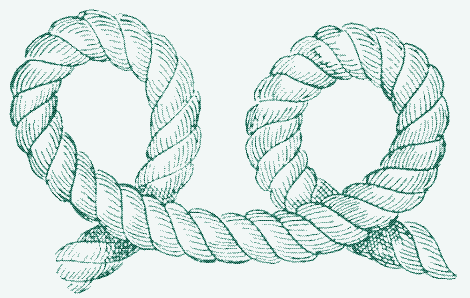 Image: All knots are begun by loops or rings known to mariners as cuckolds&rsquo; necks.