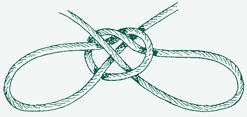 Image: The &ldquo;tomfool knot&rdquo; is used as a pair of very secure handcuffs.