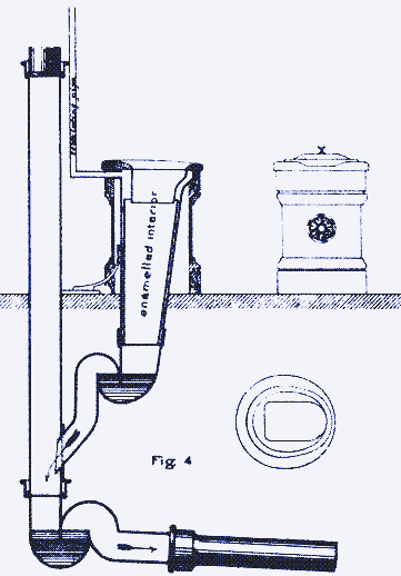 The Liernur system for sewage removal.