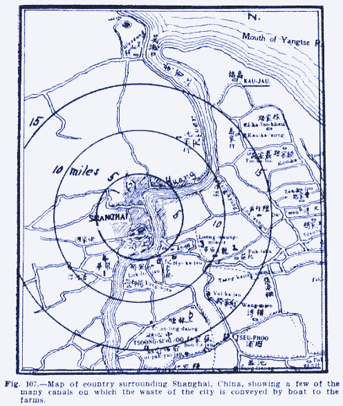 Canal network for dung transportation in Shanghai.