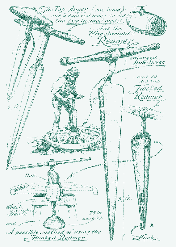 Augers. From &quot;A Museum of Early American Tools&quot;, Eric Sloan, 1964.