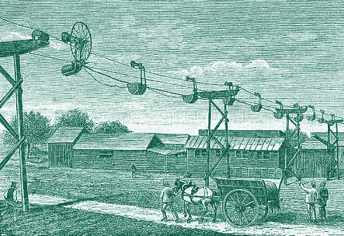 Image: A horse cart passing under an aerial ropeway.