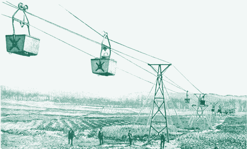 Image: Aerial ropeway for transport of produce in agriculture.