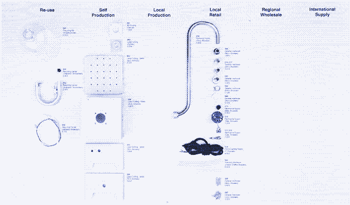 Modular parts of a water boiler.