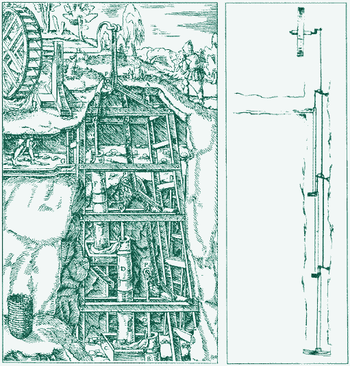 Left: The rod engine, as it is shown in Agricola&rsquo;s De Re Metallica (1556). Right: Agricola&rsquo;s rod engine, as redrawn to scale by Graham Hollister-Short.