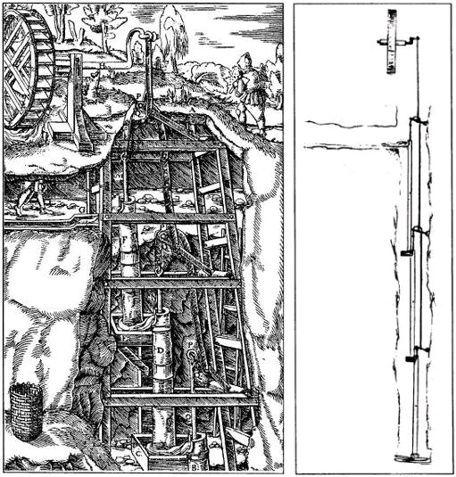 Left: The rod engine, as it is shown in Agricola&rsquo;s De Re Metallica (1556). Right: Agricola&rsquo;s rod engine, as redrawn to scale by Graham Hollister-Short.