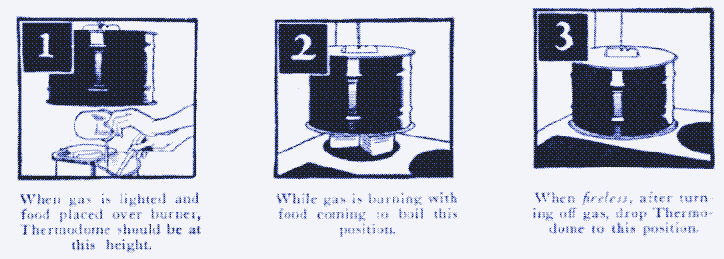 Image: How to operate the thermodome.