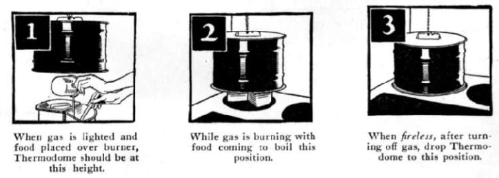 Image: How to operate the thermodome.
