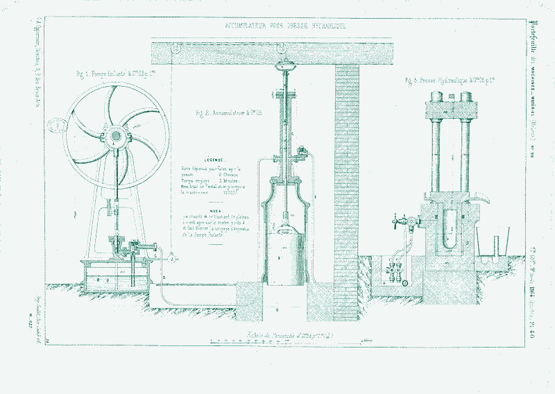 Hydraulic pump, accumulator and press. Source: Portefeuille économique des machines, de l&rsquo;outillage et du matériel, December 1864, Bibliothèque nationale de France