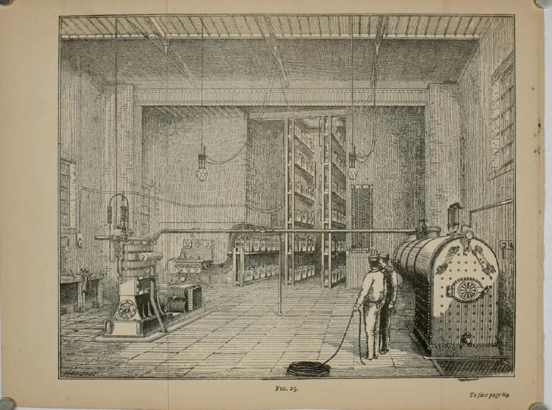 Kensington Court Station: steam engine, dynamo and batteries. Source: Central-Station Electric Lighting, Killingworth Hedges, 1888.
