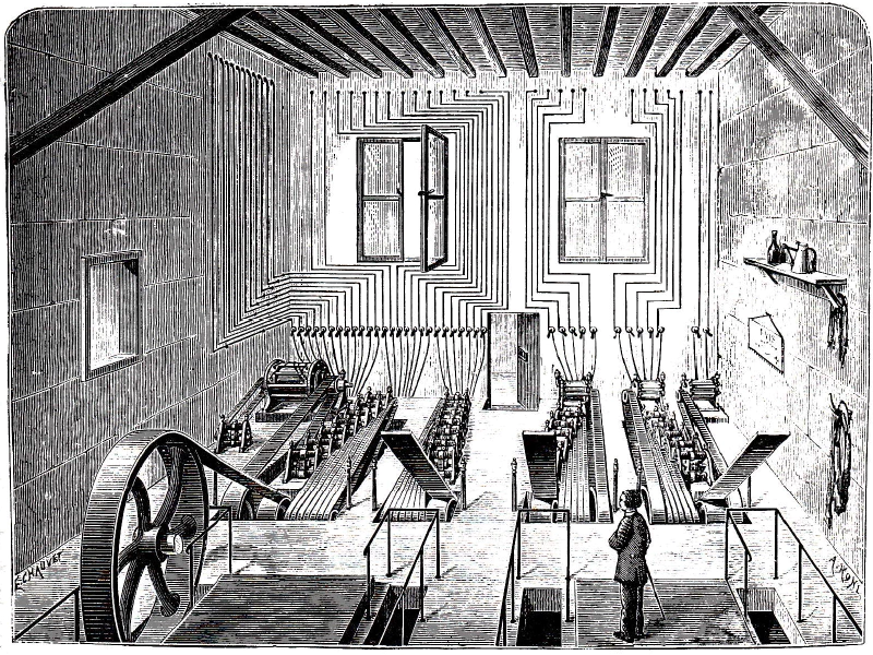 DC Power plant of the Hippodrome in Paris. A steam engine runs multiple dynamos that power arc lamps. Source unknown.