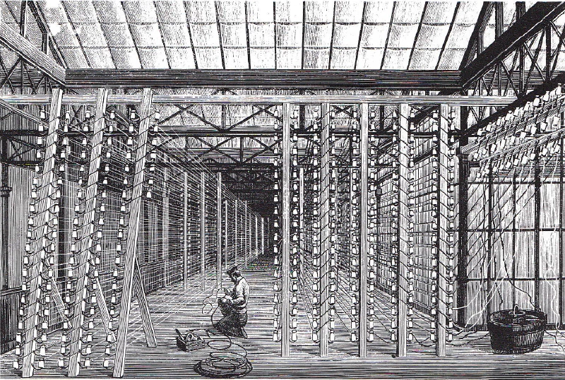 Voltage regulation in early power plant. Source unknown.