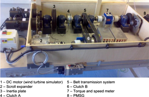 Experimental set-up of a micro CAES system. Source: [^30]