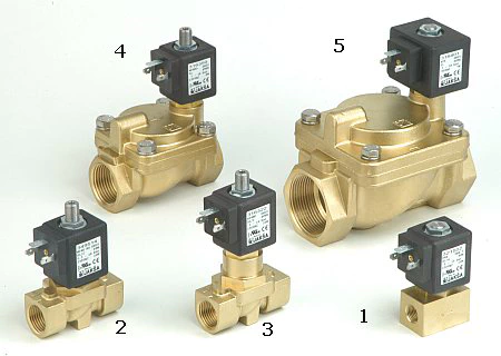 Computer-controlled air valves. Source.