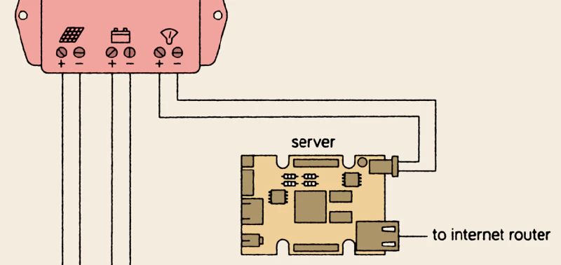 Illustration: Diego Marmolejo.