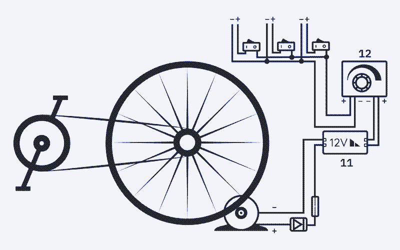 Pedal Power : Construire un générateur alimenté par un vélo