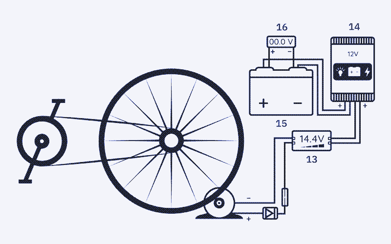 13: Boost converter. 14: Wind turbine charge controller. 15: Lead-acid battery. 16: Battery electronic voltmeter.