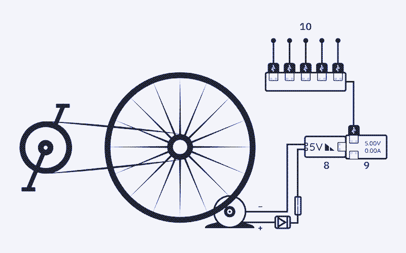 How to Build a Practical Household Bike Generator