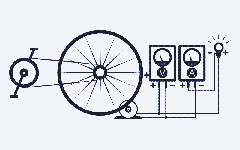 Image: How to wire the analog voltmeter and ammeter.