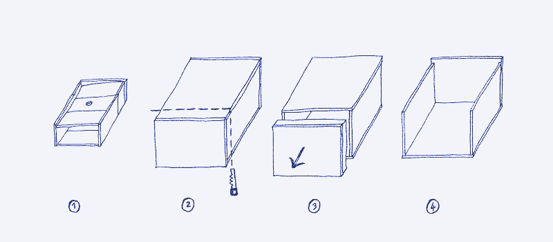 Image: Step-by-step instructions (fig 1. to 4.). Illustration by Marie Verdeil.