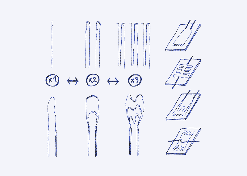 Image: Showing different layouts for the nichrome circuit, using one, two, or three cables in parallel. They are all equivalent in resistance. Illustration by Marie Verdeil.