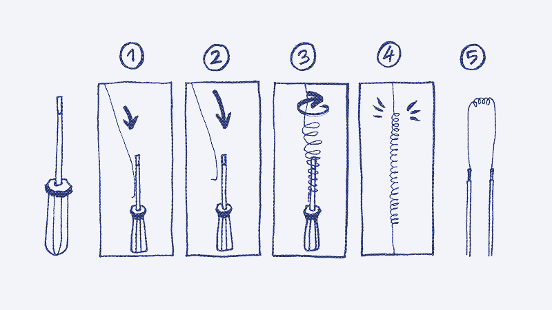 Image: Coiling the wire around a screwdriver. Illustration by Marie Verdeil.
