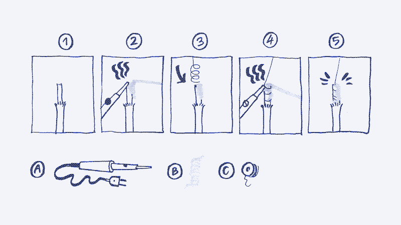 Image: Soldering the nichrome wire to the heat-resistant electric cable. Step by step instructions. Illustration by Marie Verdeil.
