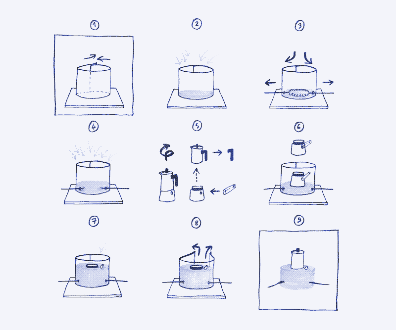 Image: Step-by-step instructions (figures 1 to 9). Illustration by Marie Verdeil.