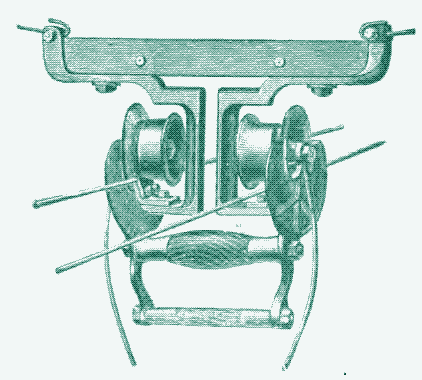 Image : mécanisme des fils trolleys.