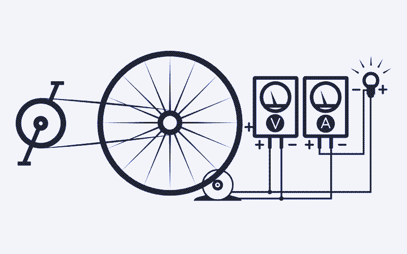 Image : Câblage d&rsquo;un voltmètre et d&rsquo;un ampèremètre analogiques.
