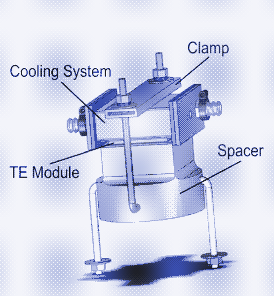 Image: Prototype van een thermo-elektrische kachel met waterkoeling en elektrische pomp. [^26]